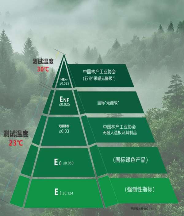 板材网