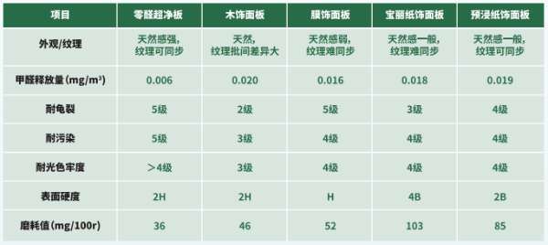 板材网