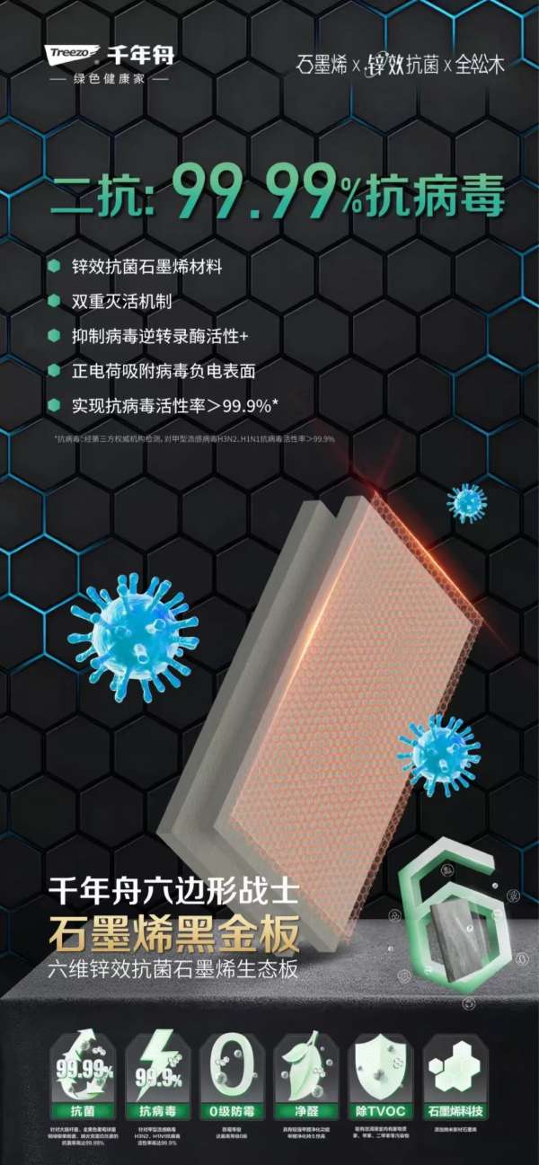 板材网