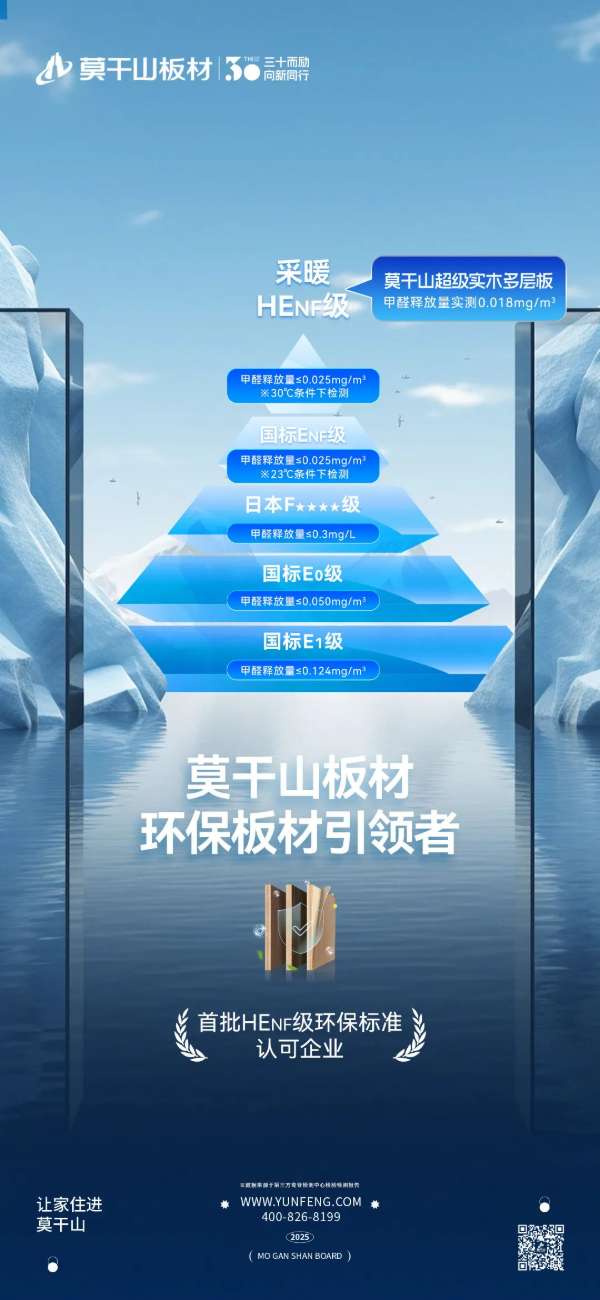 板材网