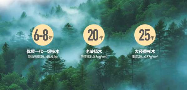 板材网