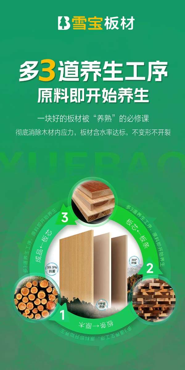 板材网