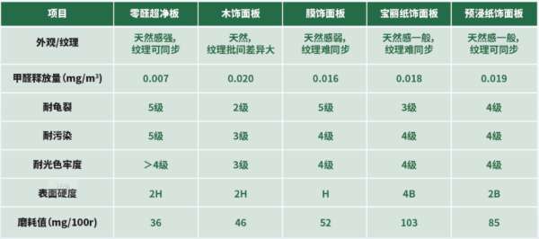 板材网