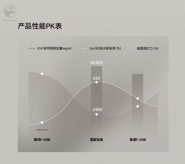 板材网