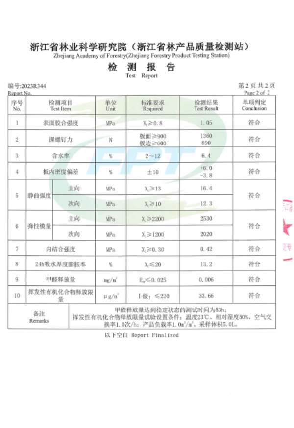 板材网