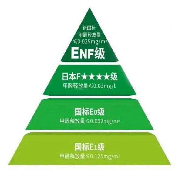 板材网