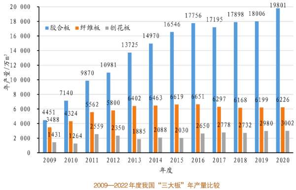 板材网