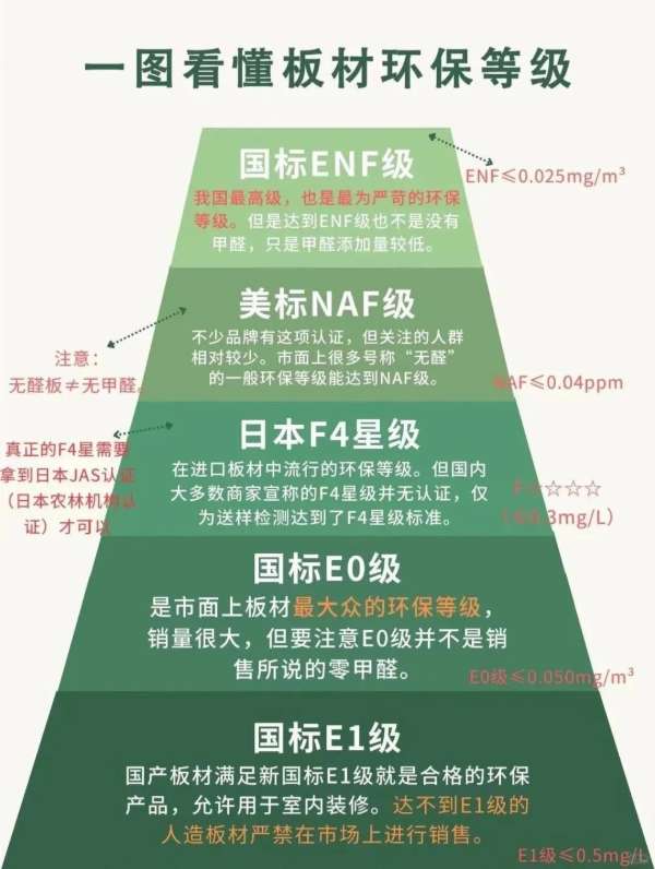 板材网