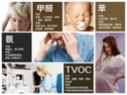 板材为什么健康环保？因为我们是这样做的……