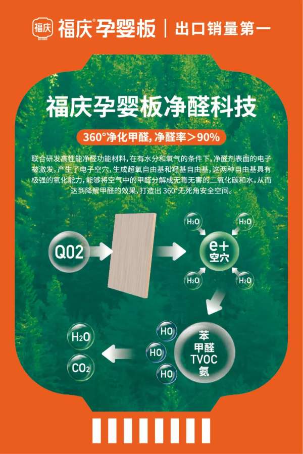 板材网