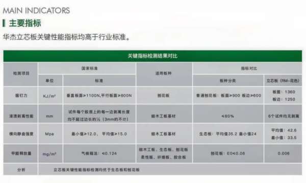 板材网