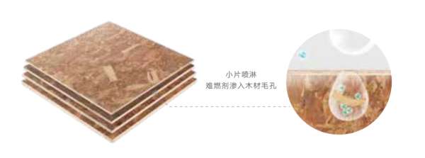 板材网