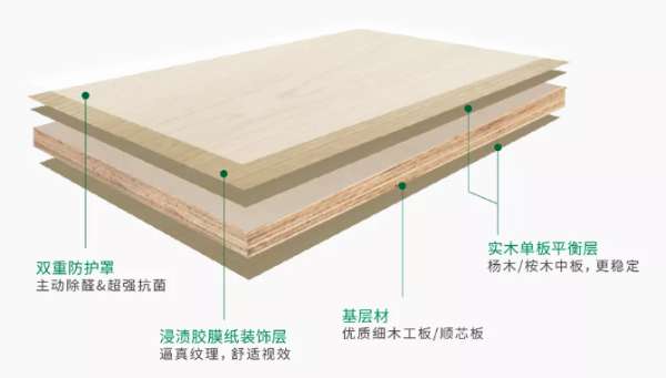 板材网