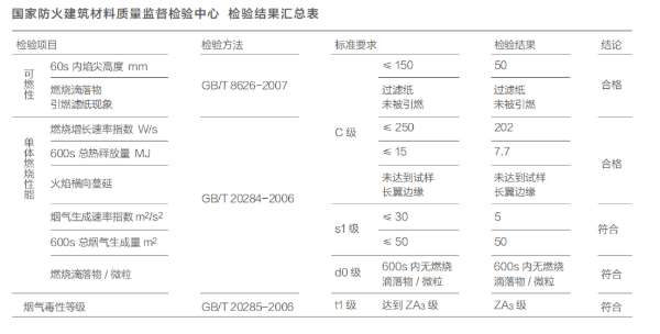 板材网
