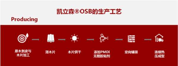板材网