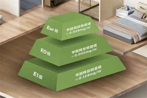 板材网