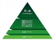 木非凡ENF级板材全线升级！水煮实验净醛耐煮板，即装即住