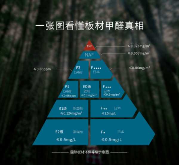 板材网