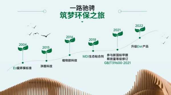 板材网