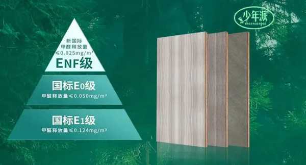 板材网