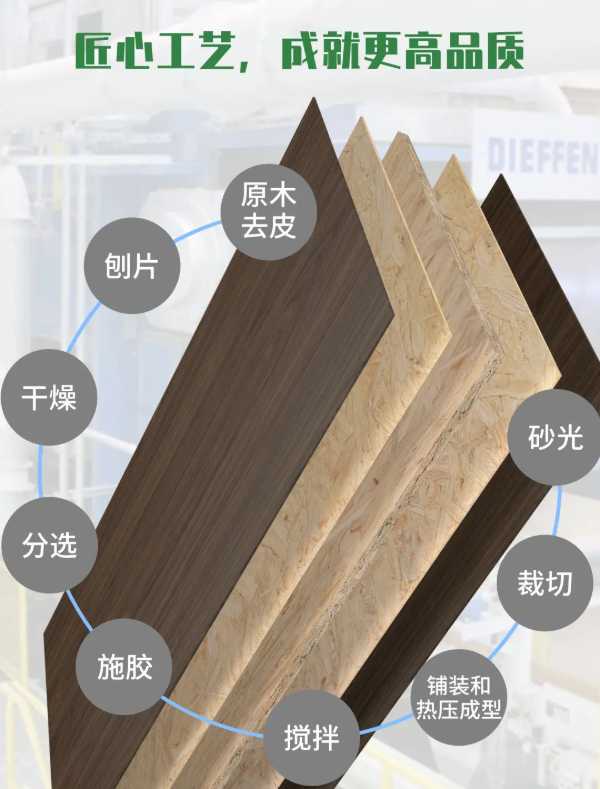 板材网