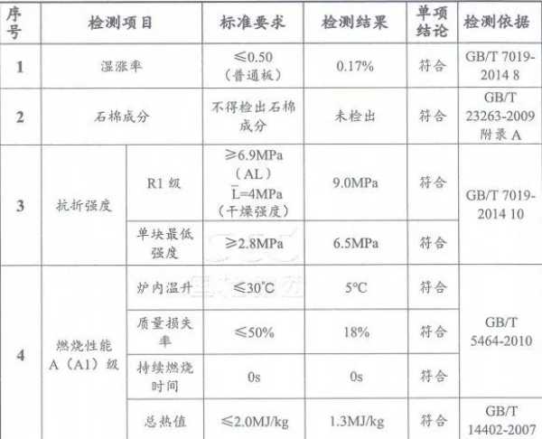板材网