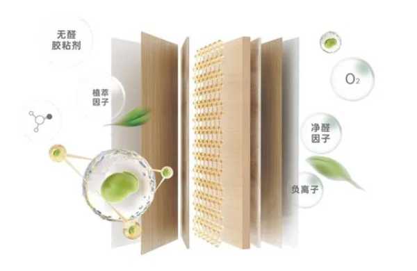 板材网