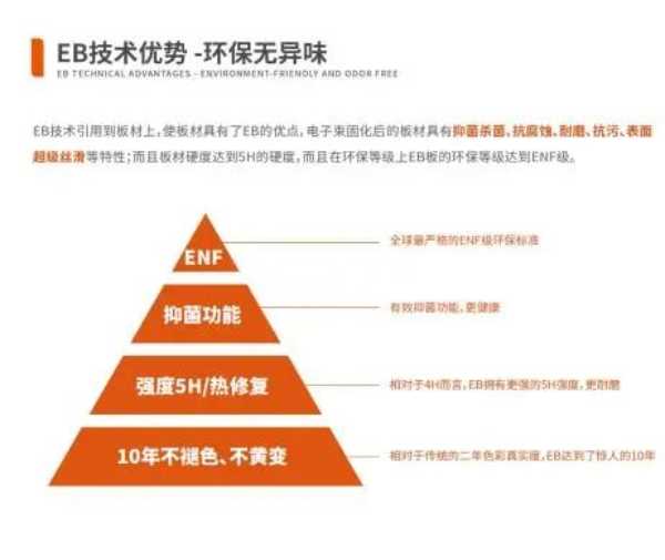 板材网
