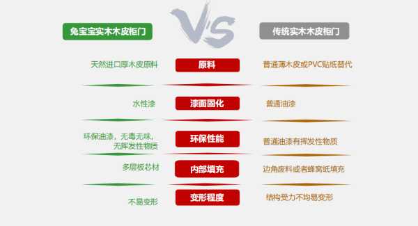 板材网