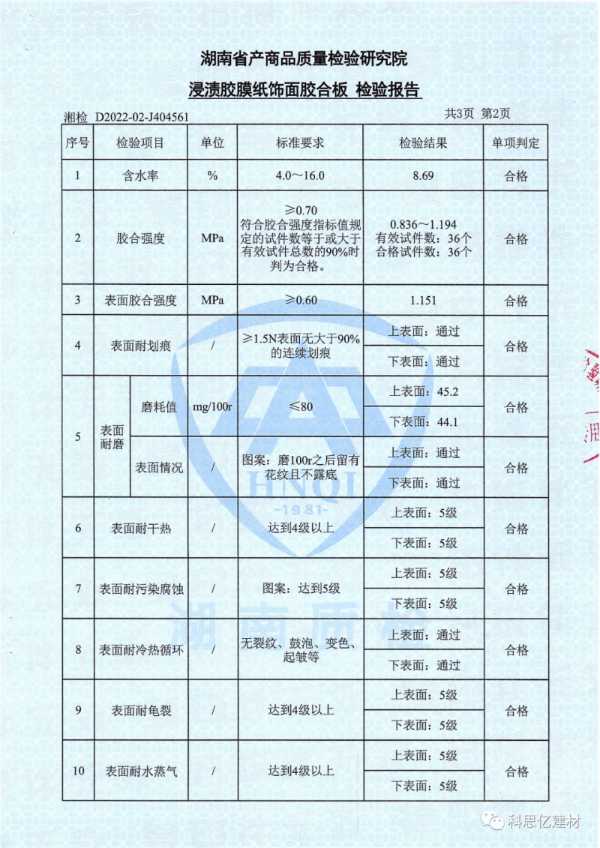 板材网