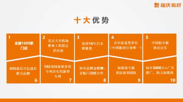 板材网
