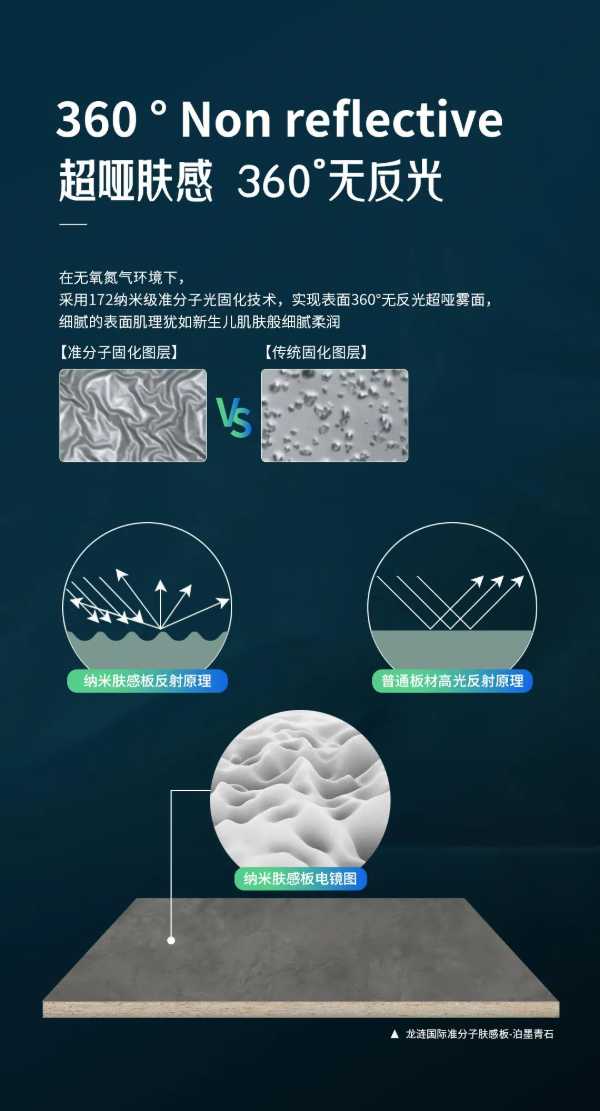 板材网
