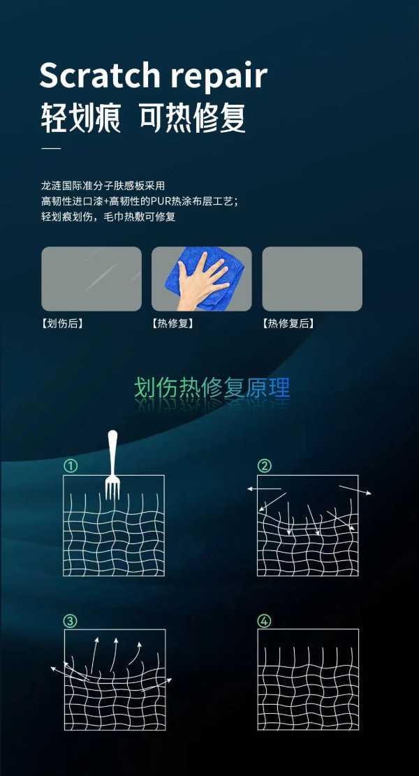 板材网