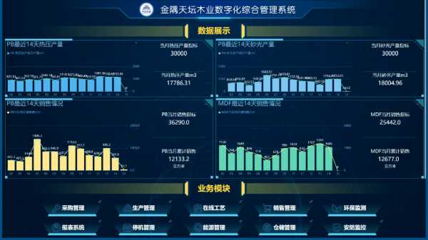 板材网