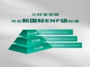 环保再升级 | 三好宝宝板香杉木生态板、家具板双双达新国标ENF级