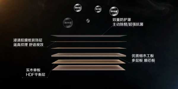 板材网
