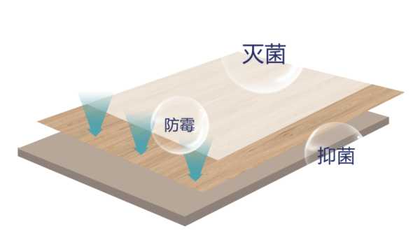 板材网