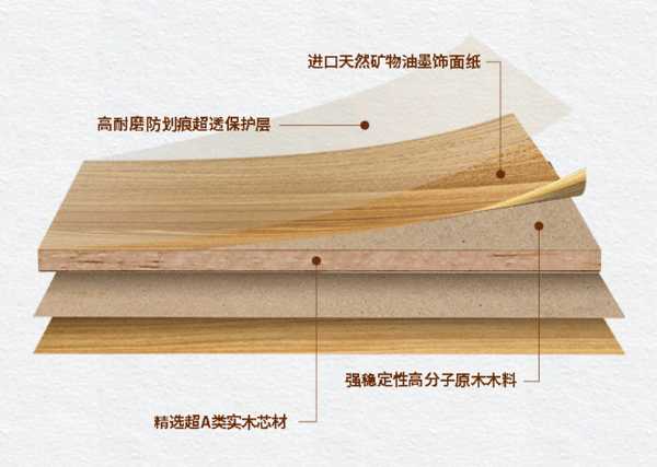 板材网