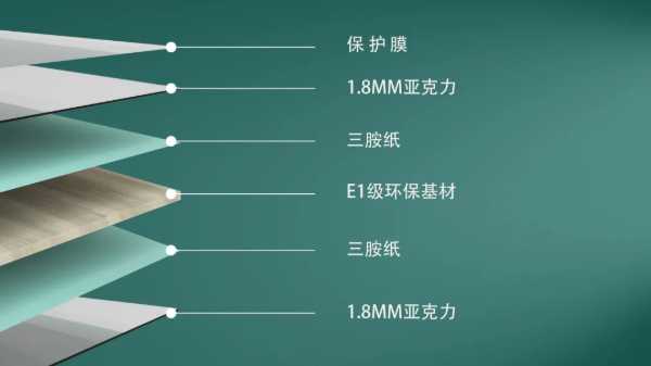 板材网