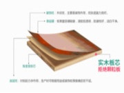 兔宝宝易装，刮起新型装修风潮