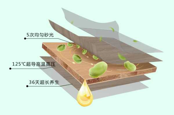 板材网