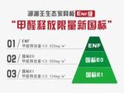 全新环保标准亮相 | ENF级环保板材重磅推出，为健康家居增添新保障！