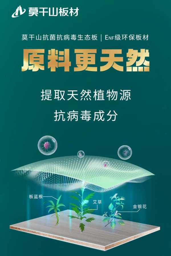 板材网