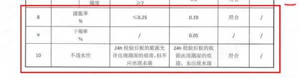 板材网