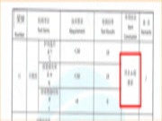 领跑ENF级品质丨四季装修首选，带你认识千年舟晶岩板的另一面！