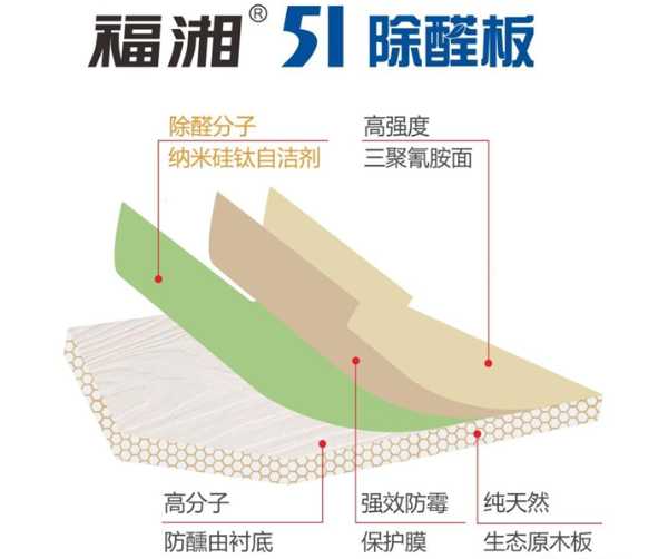 板材网