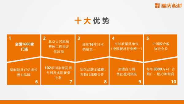 板材网