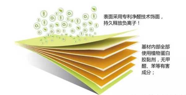 板材网