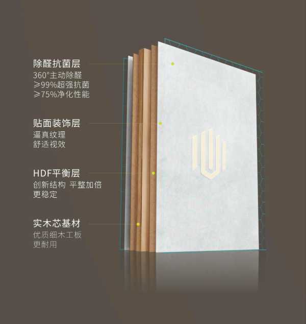 板材网