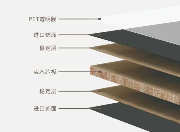板材网